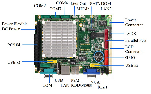 VDX3-6726-2C-2G