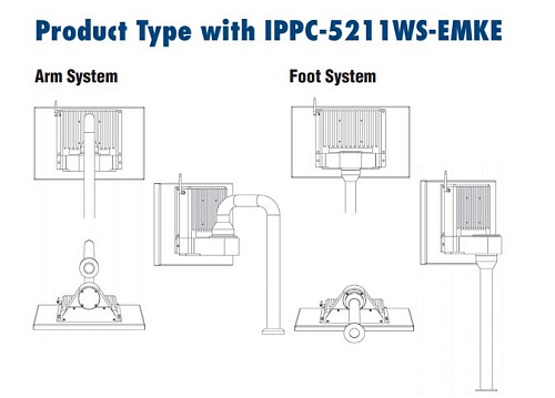IPPC-5211WS-J3AE