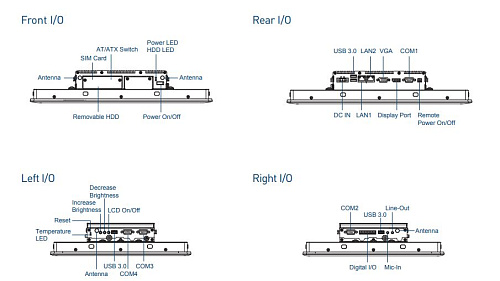 CV-115R/P1101-E50