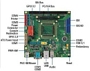 SOM200DX-DEV-XI