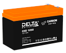 аккумуляторная батарея Delta Аккумуляторная батарея CGD 1208 (12V / 8Ah)