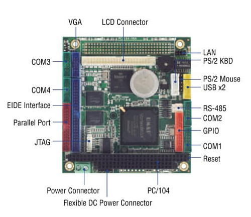 VSX-6154-V2-X