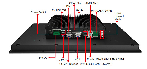 S19A-QM87i-i5/PC/4G