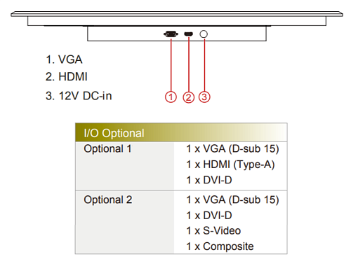 W27L100-IPA1/GS
