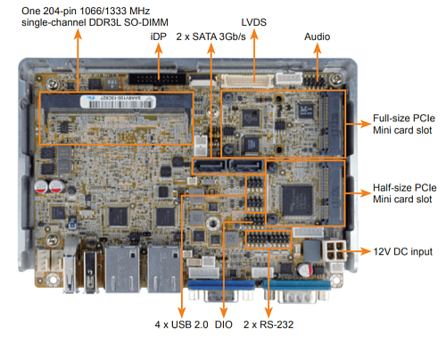 WAFER-BT-J19001