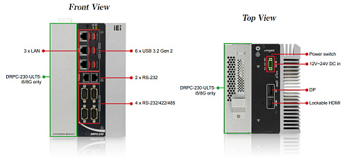 DRPC-230-ULT5-i5/8G/S