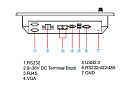 R10ID3S-MRM2/GS-WES7-WS7E