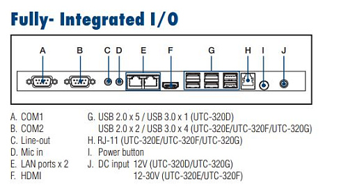 UTC-320ER-ATW0E