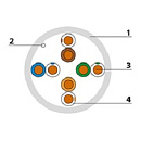 Cabeus UTP-4P-Cat.5e-SOLID-GY Кабель витая пара UTP (U/UTP), категория 5e, 4 пары (24 AWG), одножильный, PVC нг(А)-LS, серый