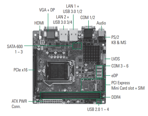 MANO500VHGGA-Q170