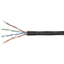 ITKL LC3-C5E04-139-P-R ITK Витая пара U/UTP 5E 4х2х0,52 solid LDPE черн. (305м) РФ