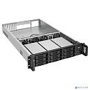Exegate EX294282RUS Серверная платформа ExeGate Pro 2U650-HS09 <RM 19", высота 2U, глубина 650, Redundant БП 2x1200W, 9xHotSwap, 2*USB>