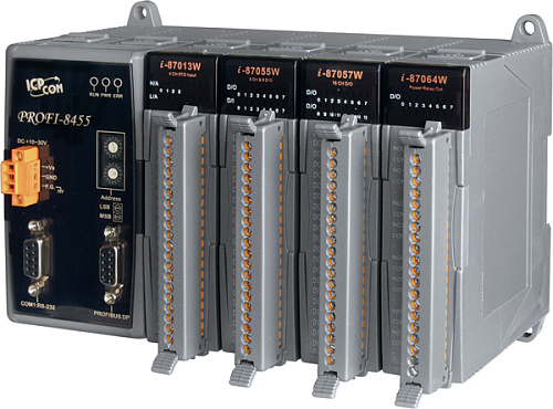 Корзина расширения PROFIBUS с 4 слотами