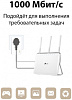 Сетевой адаптер Powerline TP-Link TL-PA7017P KIT AV1000 Gigabit Ethernet (упак.:2шт)