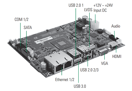 CAPA843VHGGA-J1900-ZIO