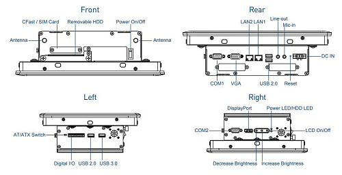 CV-110HC/P1001E