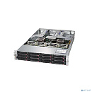 Платформа системного блока SuperMicro BadPack SYS-6029U-E1CR4 2U, 2xLGA3647, 24xDDR4, 12x3.5/2.5 Exp., iC621, 4x1GbE, IPMI, 2x1300W, 1xPCI 2U, 2xLGA36