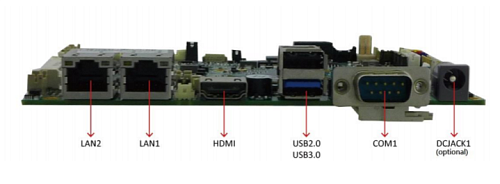IB32