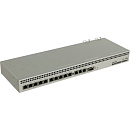 Маршрутизатор MIKROTIK RB1100Dx4 DUDE EDITION