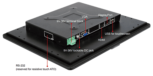 DM-F12A/PC